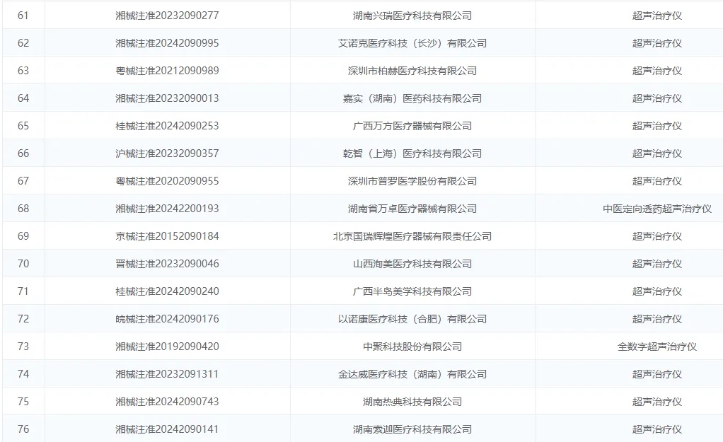 22c04c8fb54a00cfc33650f6fbefa0ee_640_wx_fmt=png&from=appmsg&tp=webp&wxfrom=5&wx_lazy=1&wx_co=1.webp