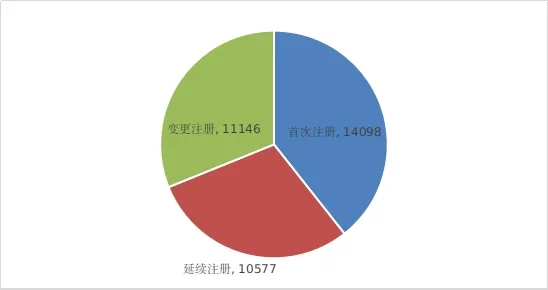 ec3ebb73ad56519eec1f91636c1a3064_640_wx_fmt=png&from=appmsg&tp=webp&wxfrom=5&wx_lazy=1&wx_co=1.webp