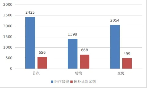 bcd1d677b19a61debc9ed0dd7d019f02_640_wx_fmt=png&from=appmsg&tp=webp&wxfrom=5&wx_lazy=1&wx_co=1.webp