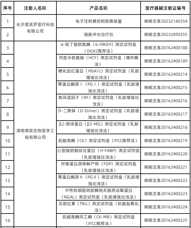91d6773b25418e99ab2a6ee236a8c29c_640_wx_fmt=png&from=appmsg&wxfrom=5&tp=webp&wx_lazy=1.webp
