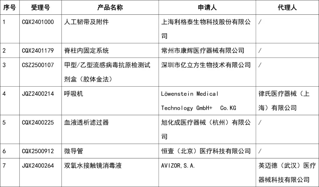 757a0d4397ccdc59c4eec543ec87c8b0_640_wx_fmt=jpeg&from=appmsg&wxfrom=5&wx_lazy=1&randomid=eea1ccyp&tp=webp.webp