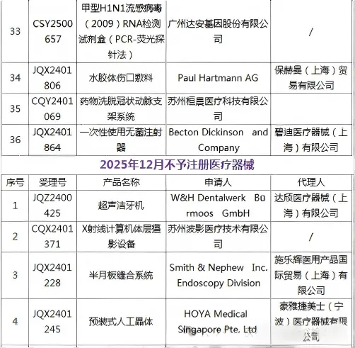 7e40286e584e18bc3642708c562b0a5f_640_wx_fmt=png&from=appmsg&tp=webp&wxfrom=5&wx_lazy=1#imgIndex=5.webp 7e40286e584e18bc3642708c562b0a5f_640_wx_fmt=png&from=appmsg&tp=webp&wxfrom=5&wx_lazy=1#imgIndex=5.webp