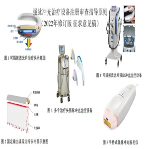 强脉冲光治疗设备注册审查指导原则（2022年修订版）（征求意见稿）
